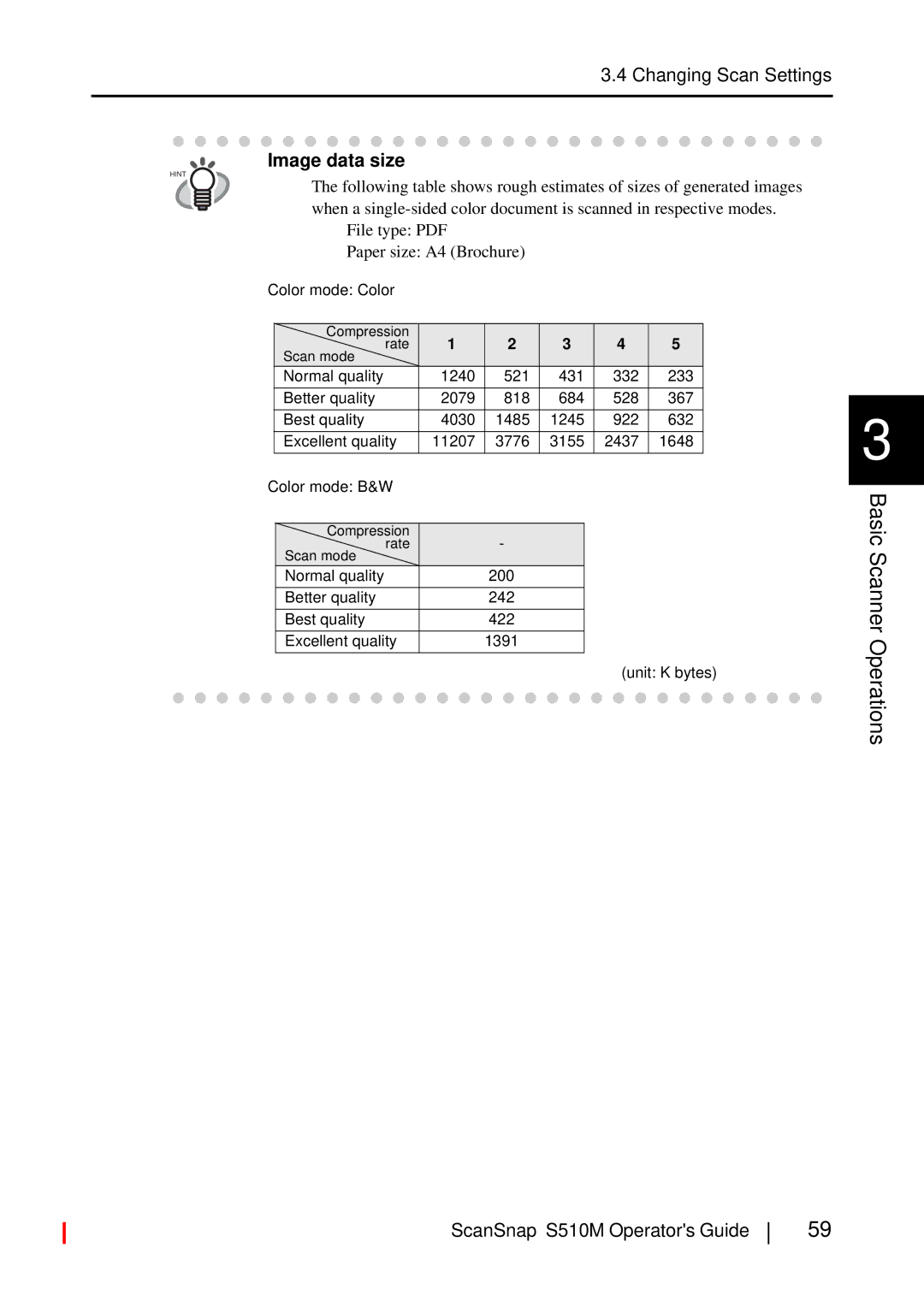 Fujitsu S510M manual Image data size 