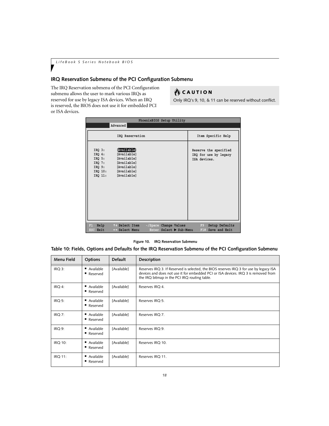 Fujitsu S6110 IRQ Reservation Submenu of the PCI Configuration Submenu, C A U T I O N, Menu Field, Options, Default, Main 