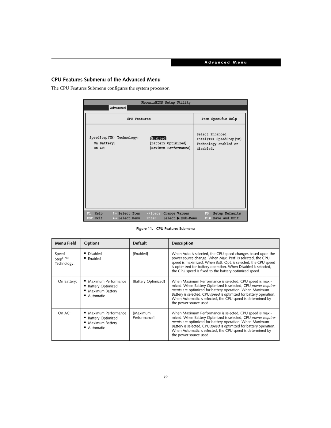 Fujitsu S6110 CPU Features Submenu of the Advanced Menu, The CPU Features Submenu configures the system processor, Options 