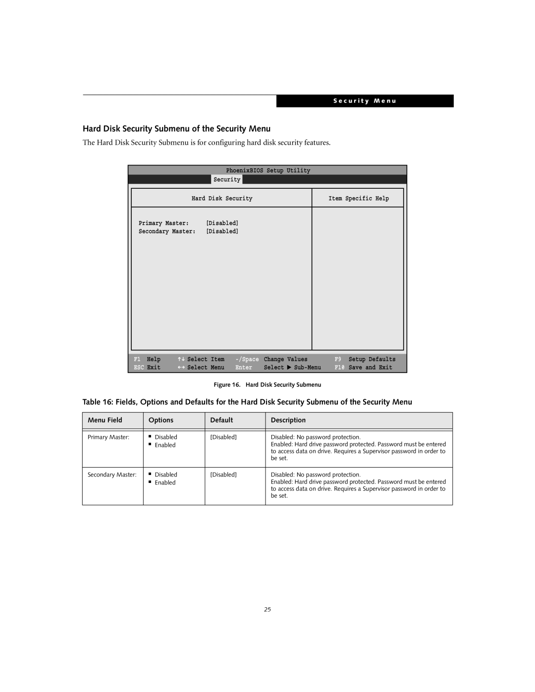 Fujitsu S6110 Hard Disk Security Submenu of the Security Menu, Main, ESC Exit, Enter, Menu Field, Options, Default 