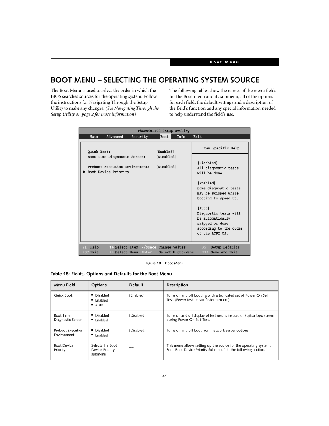 Fujitsu S6110 Boot Menu - Selecting The Operating System Source, Fields, Options and Defaults for the Boot Menu, Main 