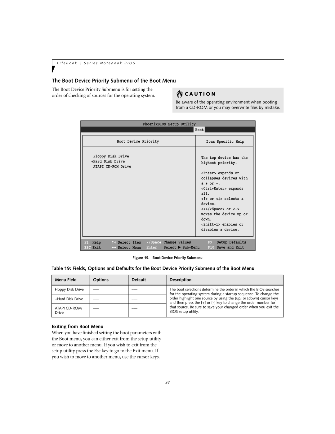 Fujitsu S6110 The Boot Device Priority Submenu of the Boot Menu, The Boot Device Priority Submenu is for setting the, Main 