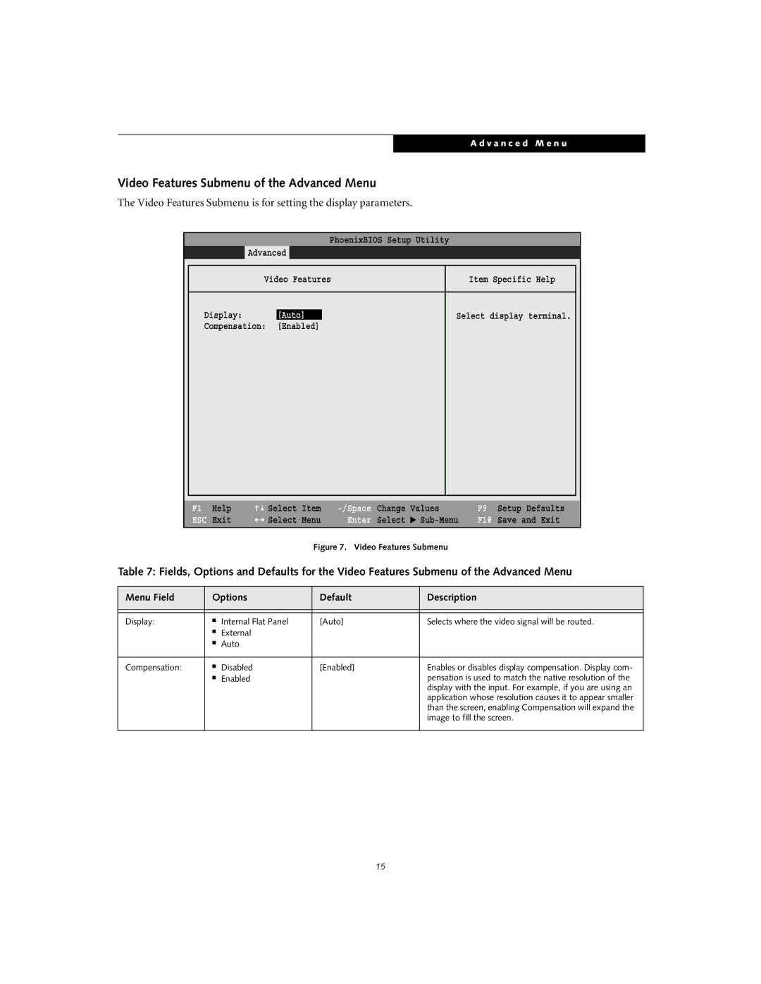 Fujitsu S6120D manual Video Features Submenu of the Advanced Menu 