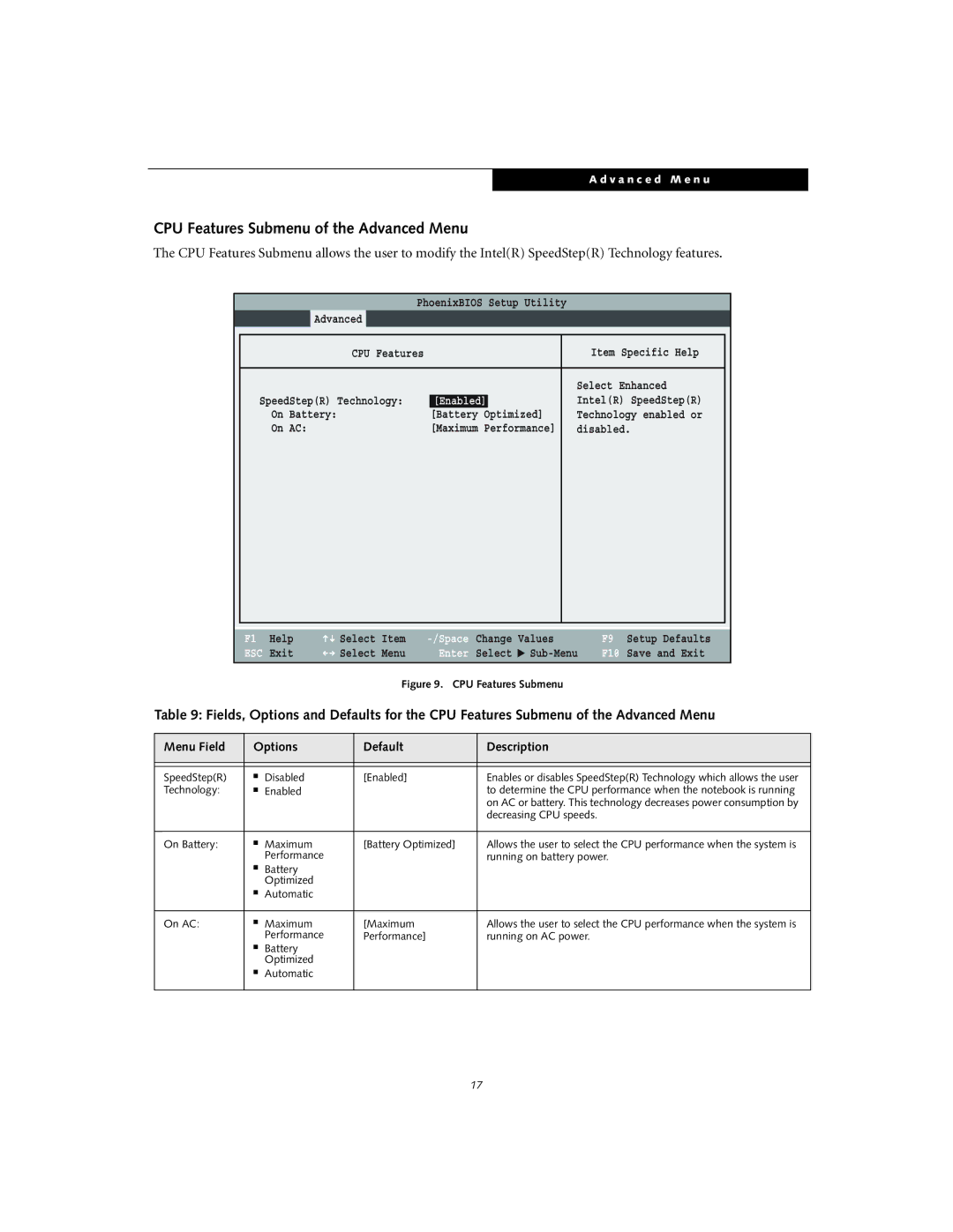 Fujitsu S6120D manual CPU Features Submenu of the Advanced Menu, SpeedStepR Disabled Enabled, Decreasing CPU speeds 