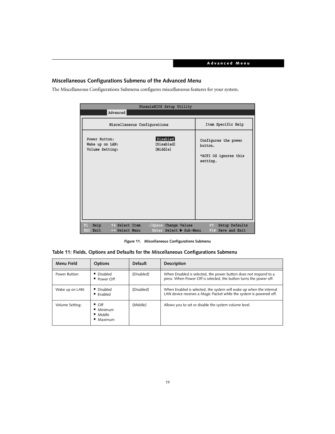 Fujitsu S6120D manual Miscellaneous Configurations Submenu of the Advanced Menu, Disabled 