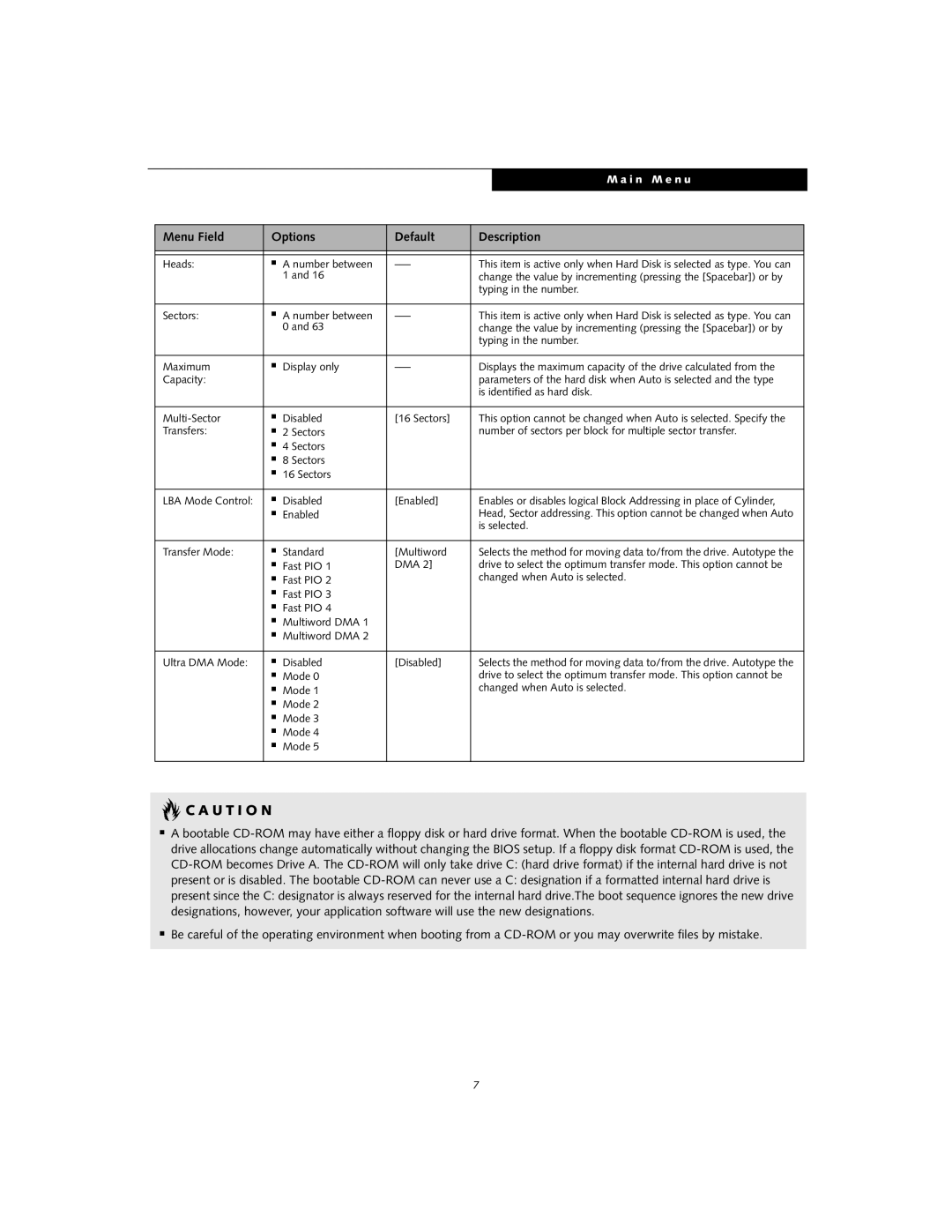 Fujitsu S6120D manual U T I O N, Heads Number between, Is selected Transfer Mode Standard Multiword 