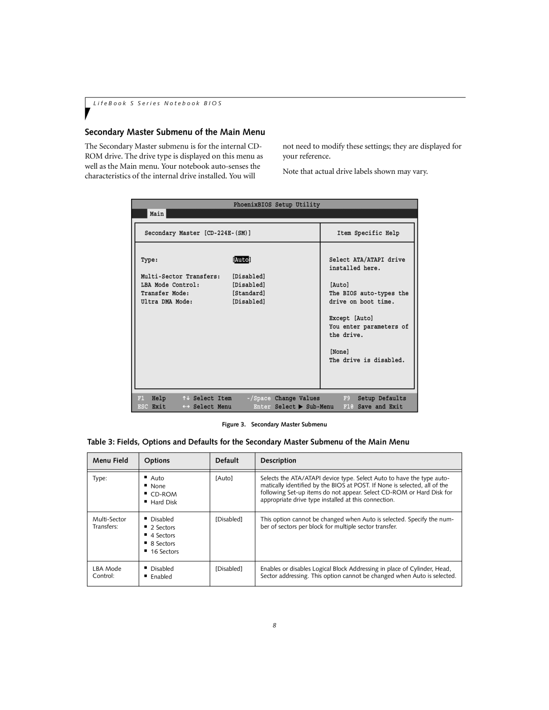 Fujitsu S6120D manual Secondary Master Submenu of the Main Menu, Type Auto, Control Enabled 