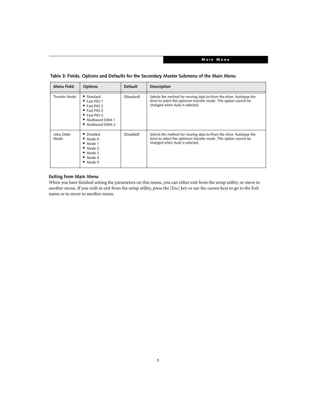 Fujitsu S6120D manual Exiting from Main Menu 