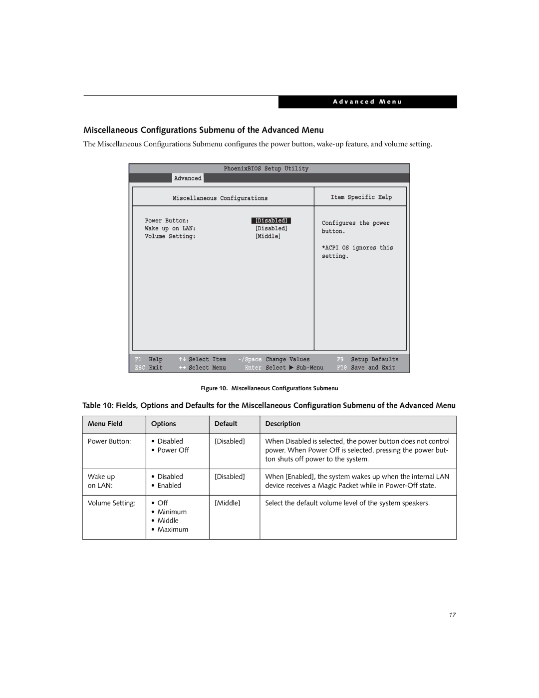 Fujitsu S6220 manual Miscellaneous Configurations Submenu of the Advanced Menu, Disabled 