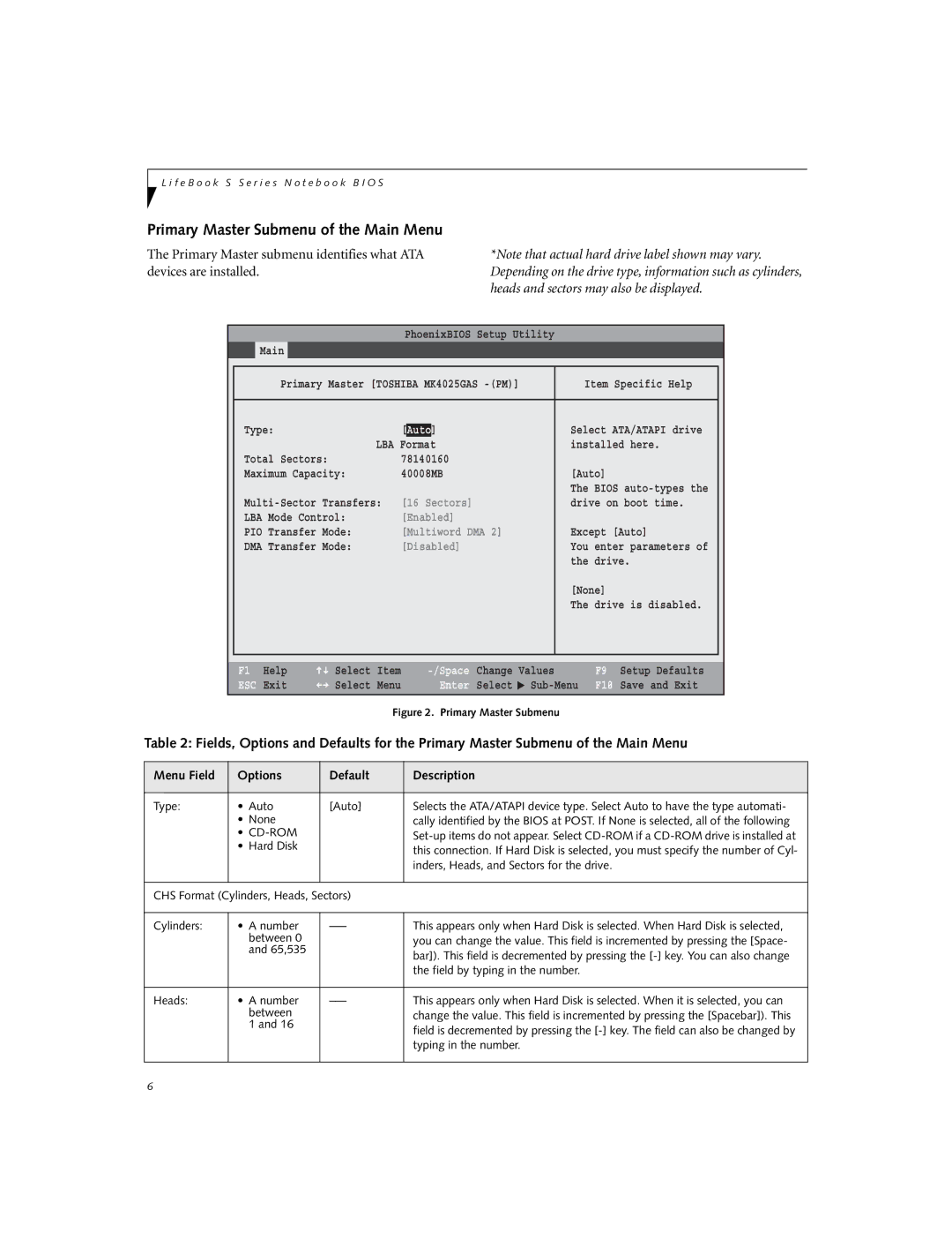 Fujitsu S6231 manual Primary Master Submenu of the Main Menu, Menu Field Options Default Description 