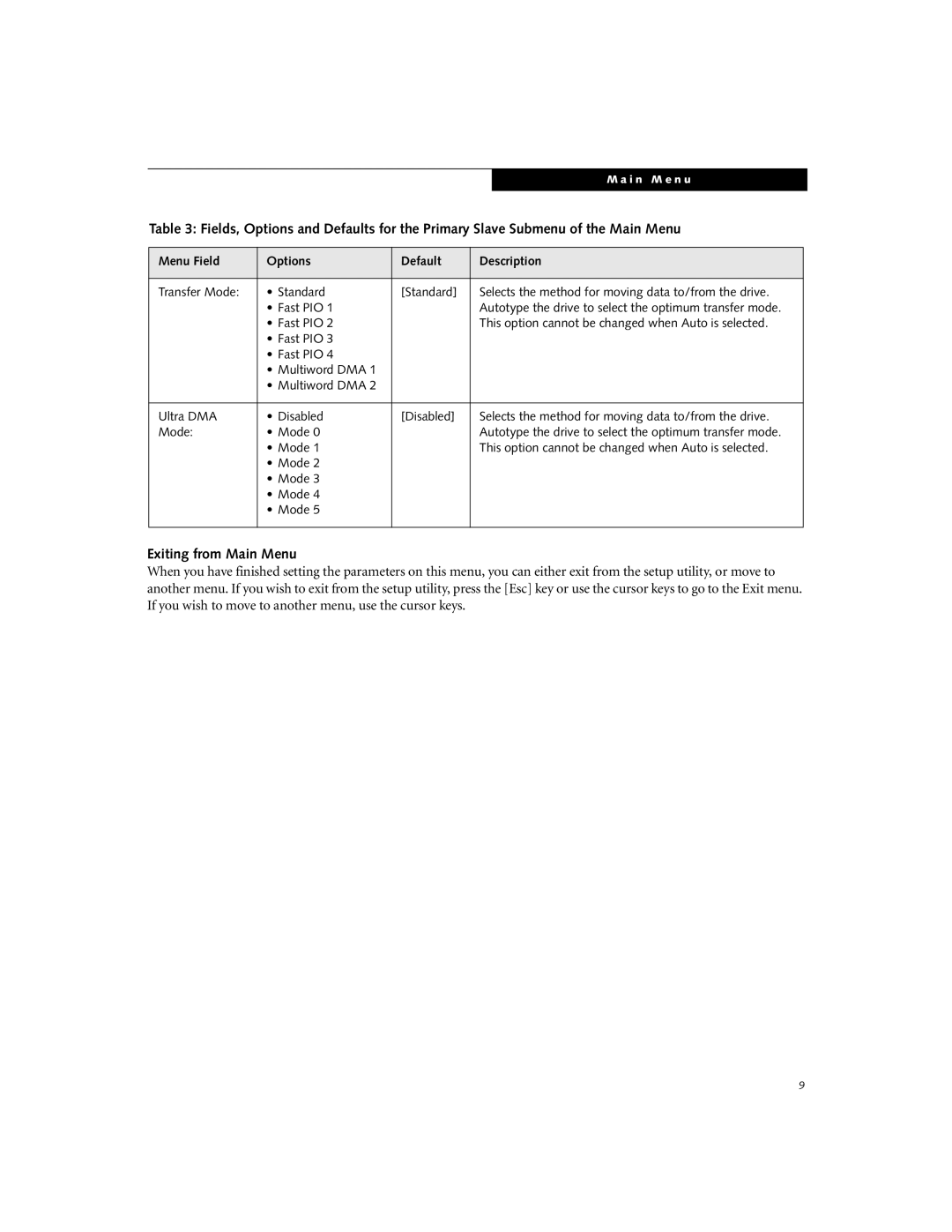 Fujitsu S6231 manual Exiting from Main Menu 