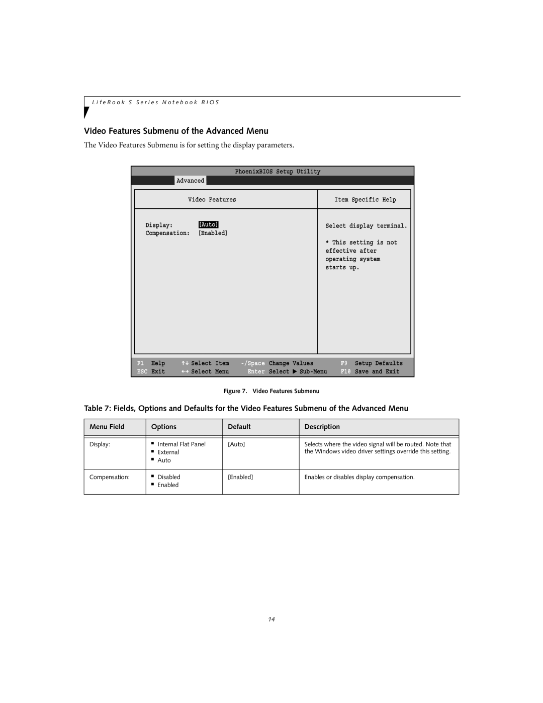 Fujitsu S6240 manual Video Features Submenu of the Advanced Menu 