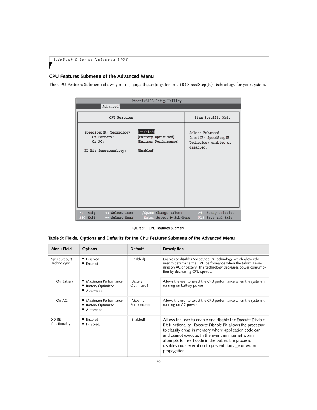 Fujitsu S6240 manual CPU Features Submenu of the Advanced Menu 