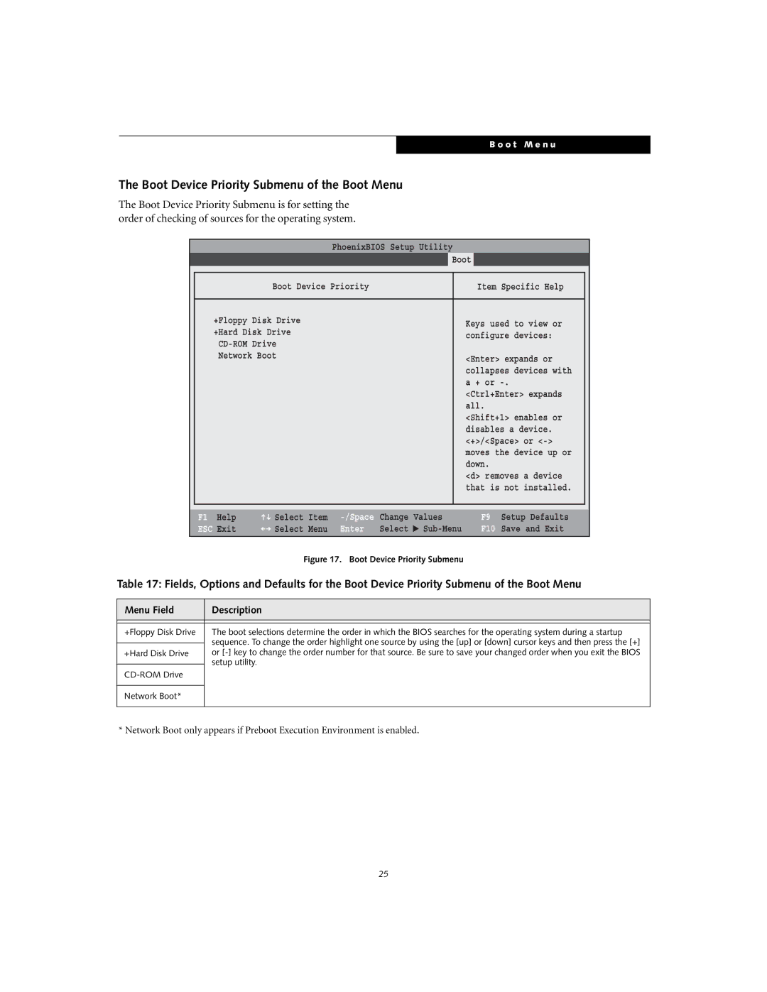 Fujitsu S6240 manual Boot Device Priority Submenu of the Boot Menu, Main Advanced Security 