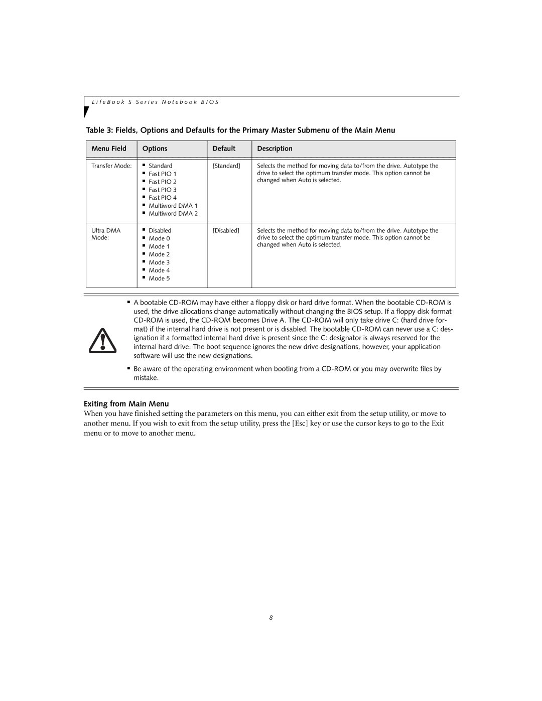 Fujitsu S6240 manual Exiting from Main Menu 