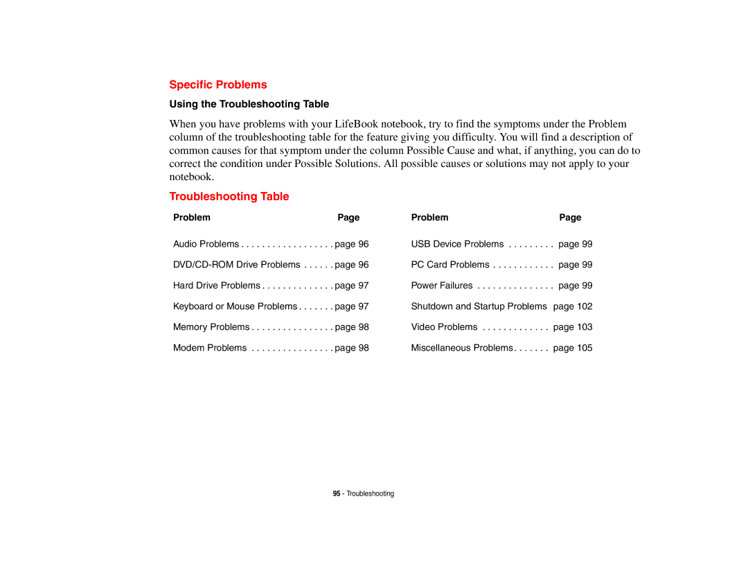 Fujitsu S6510 manual Specific Problems, Using the Troubleshooting Table 