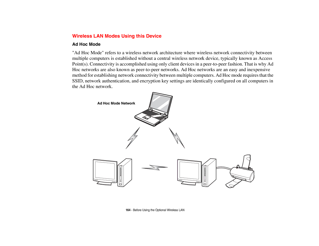 Fujitsu S6510 manual Wireless LAN Modes Using this Device, Ad Hoc Mode 