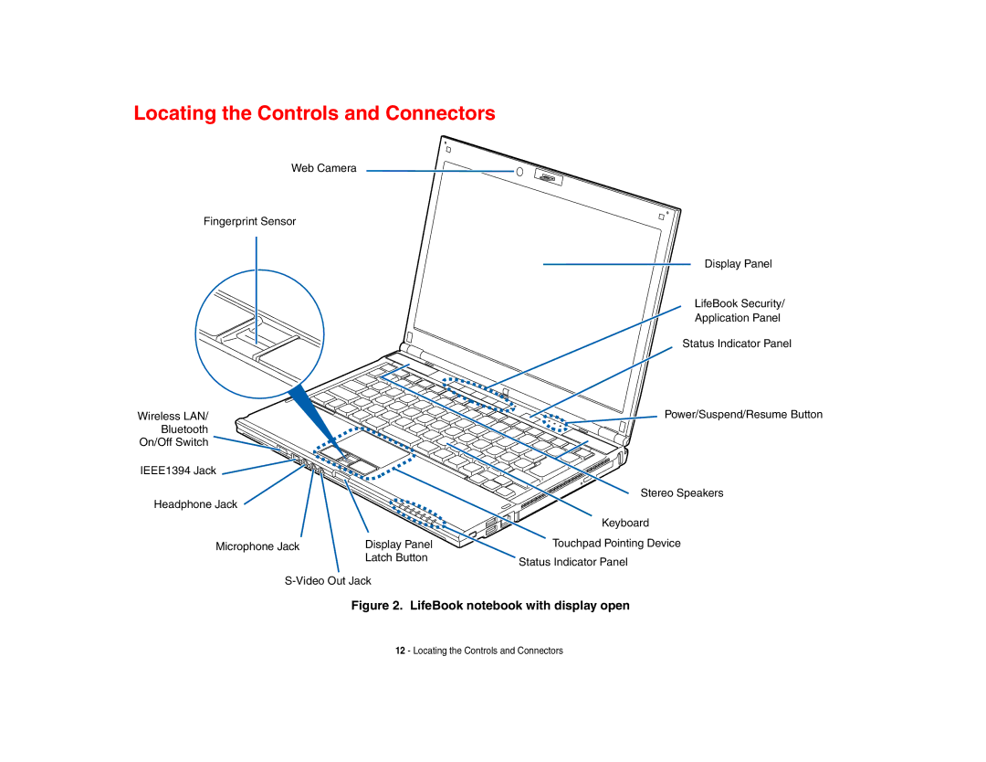 Fujitsu S6510 manual Locating the Controls and Connectors, LifeBook notebook with display open 