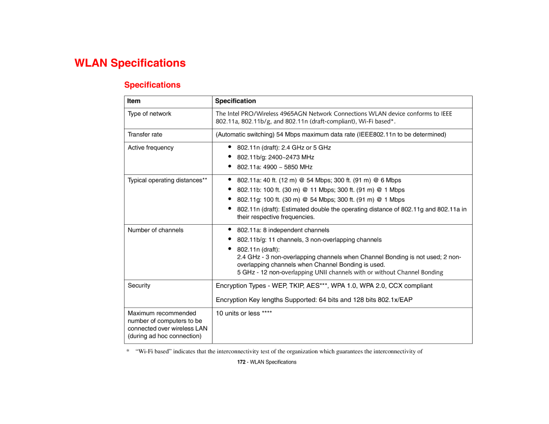 Fujitsu S6510 manual Wlan Specifications 