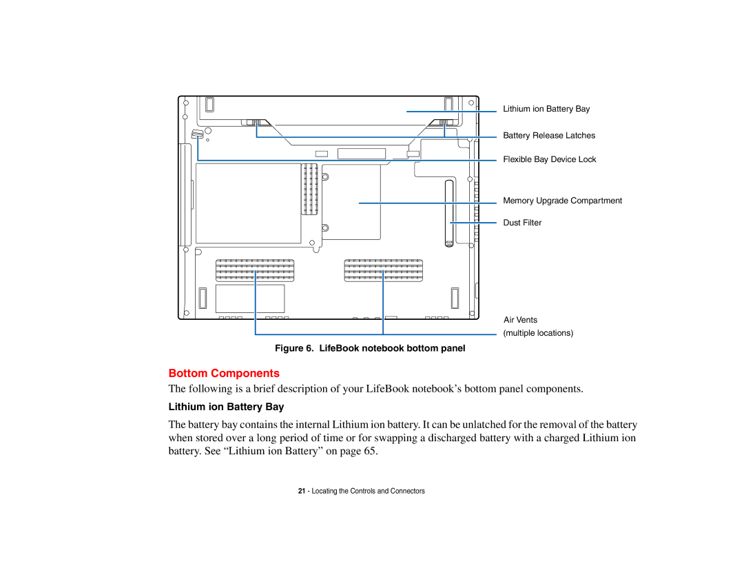 Fujitsu S6510 manual Bottom Components, Lithium ion Battery Bay 