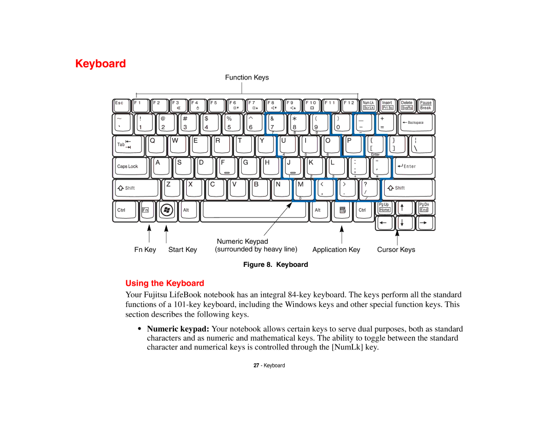 Fujitsu S6510 manual Using the Keyboard 