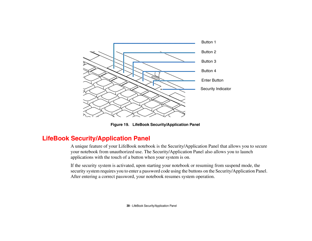 Fujitsu S6510 manual LifeBook Security/Application Panel 