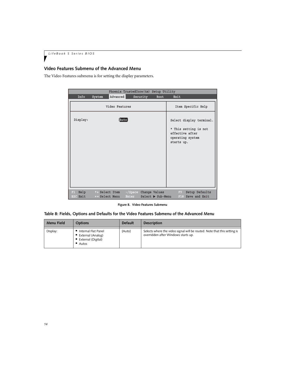 Fujitsu S6520 manual Video Features Submenu of the Advanced Menu, Display Internal Flat Panel Auto 