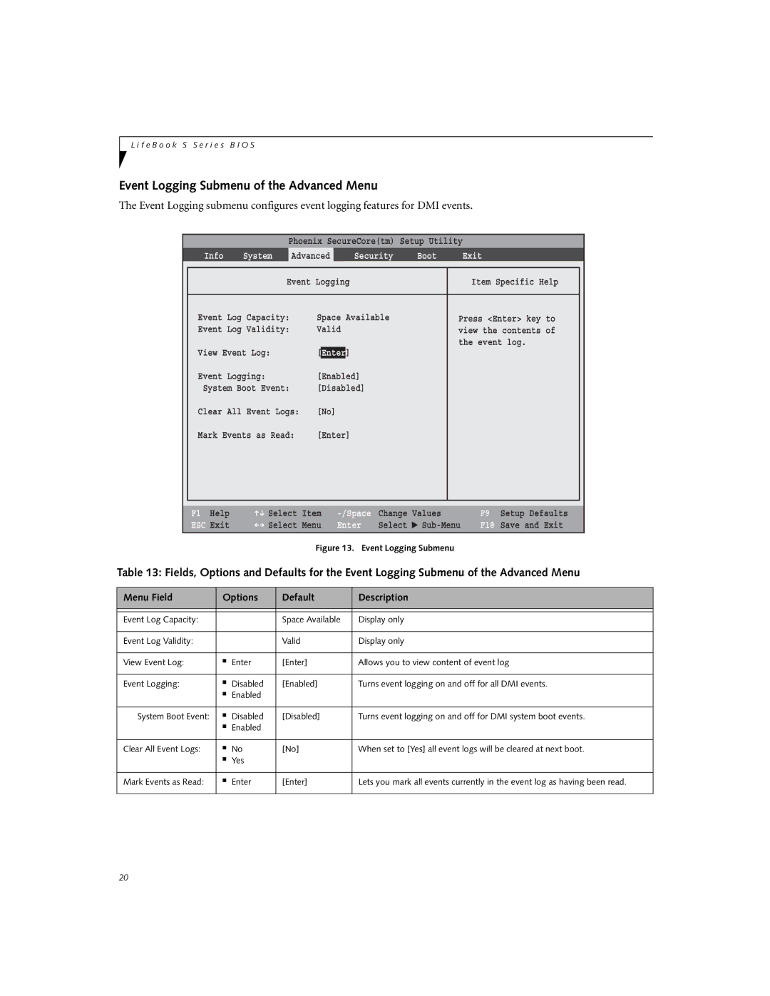 Fujitsu S6520 manual Event Logging Submenu of the Advanced Menu 