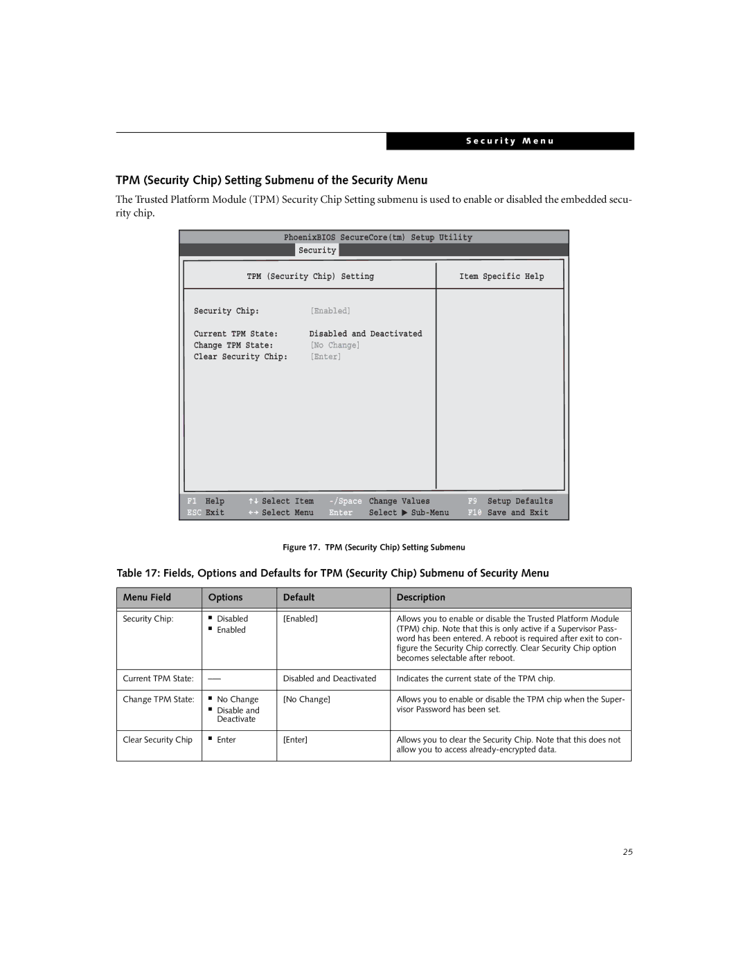 Fujitsu S6520 manual TPM Security Chip Setting Submenu of the Security Menu, Becomes selectable after reboot 