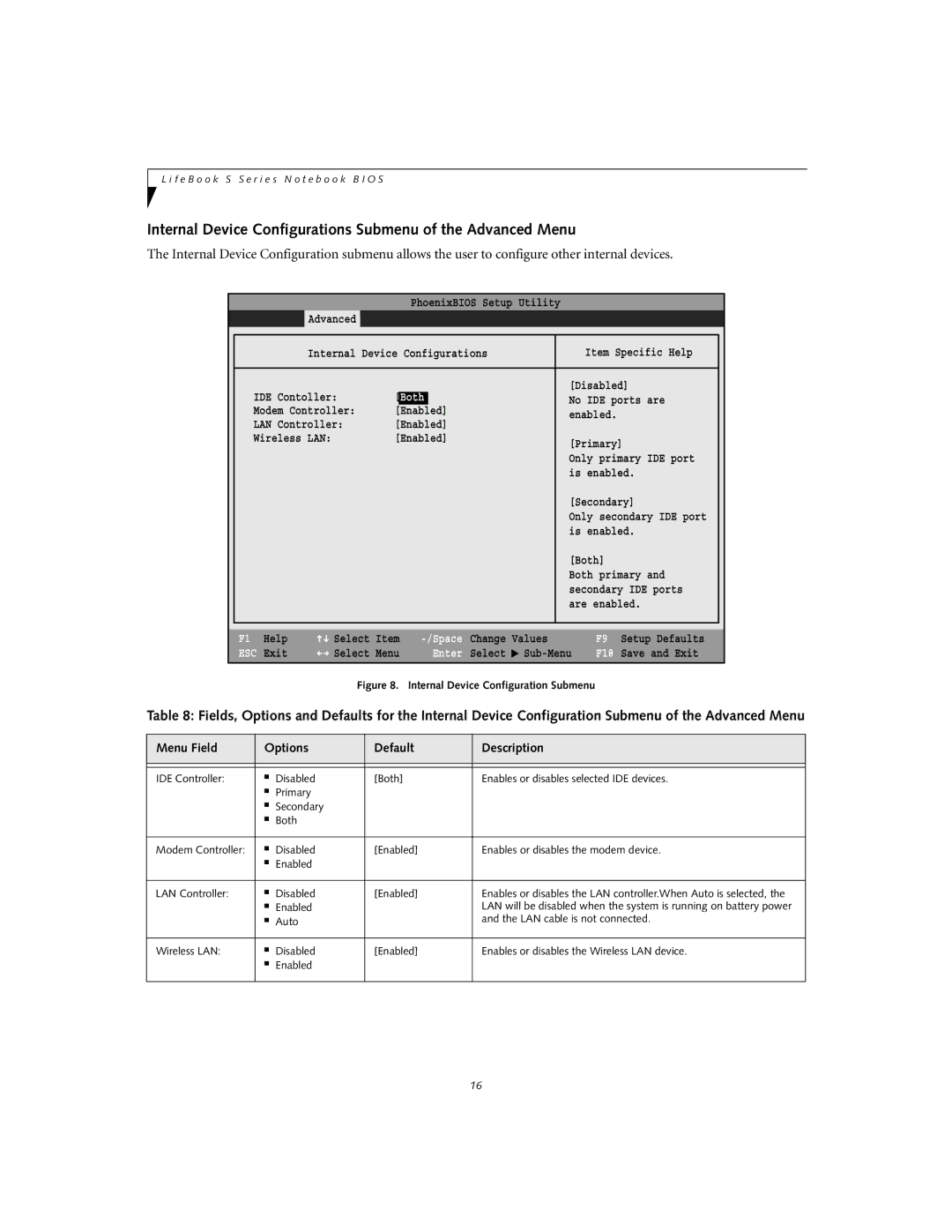 Fujitsu S7010 manual Internal Device Configurations Submenu of the Advanced Menu, Internal Device Configuration Submenu 