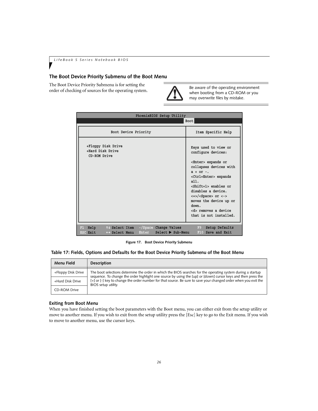 Fujitsu S7010 manual Boot Device Priority Submenu of the Boot Menu, Exiting from Boot Menu 