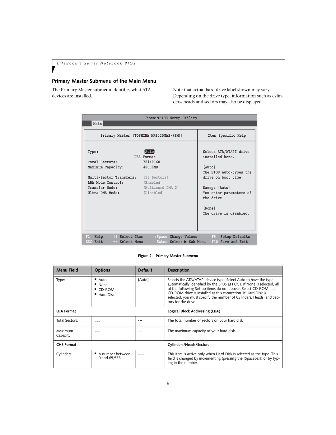 Fujitsu S7010 manual Primary Master Submenu of the Main Menu 