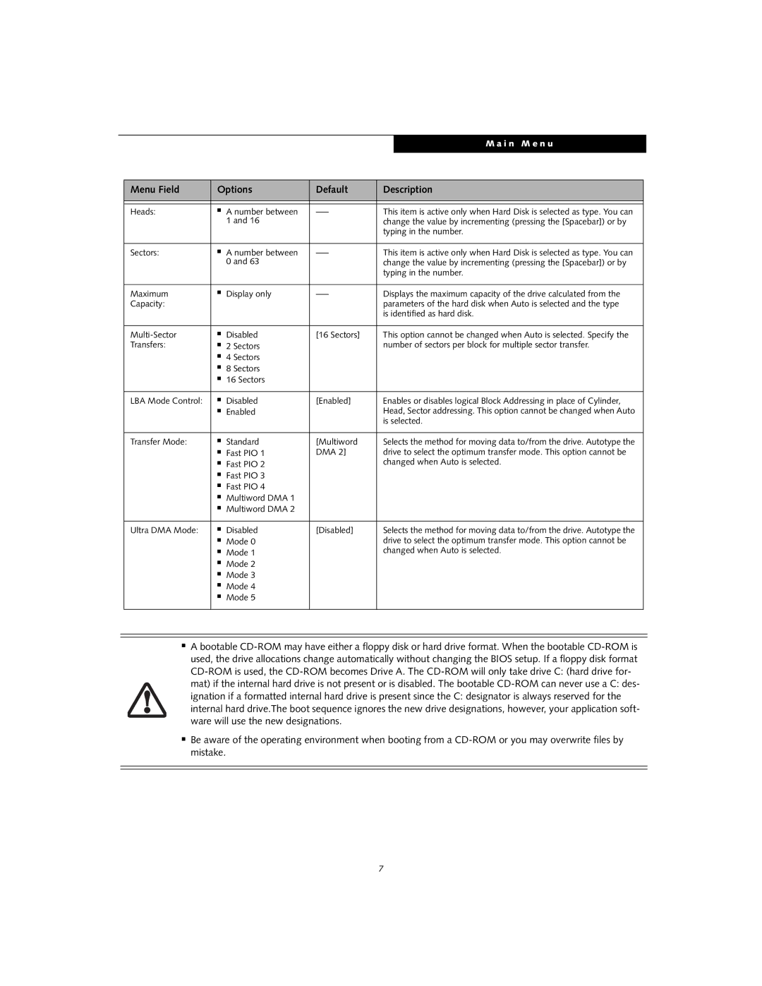 Fujitsu S7010 manual Heads Number between, Is selected Transfer Mode Standard Multiword 