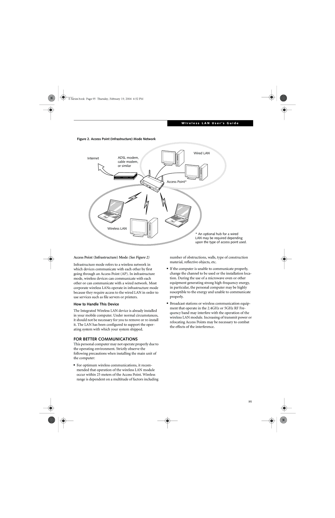 Fujitsu S7010D manual For Better Communications, Access Point Infrastructure Mode See Figure, How to Handle This Device 