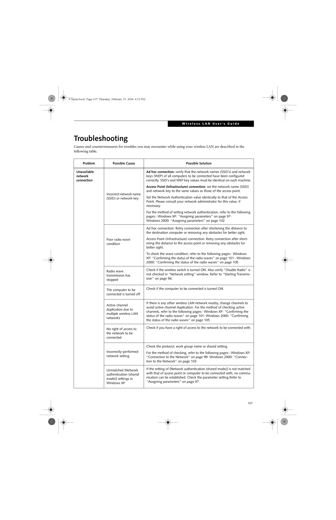 Fujitsu S7010D manual Problem Possible Cause Possible Solution Unavailable 