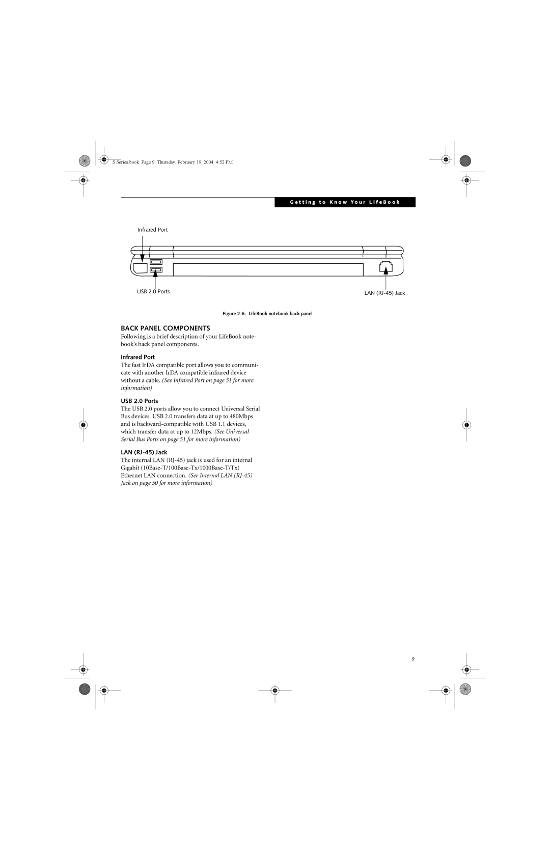 Fujitsu S7010D manual Back Panel Components, Infrared Port, USB 2.0 Ports, LAN RJ-45 Jack 