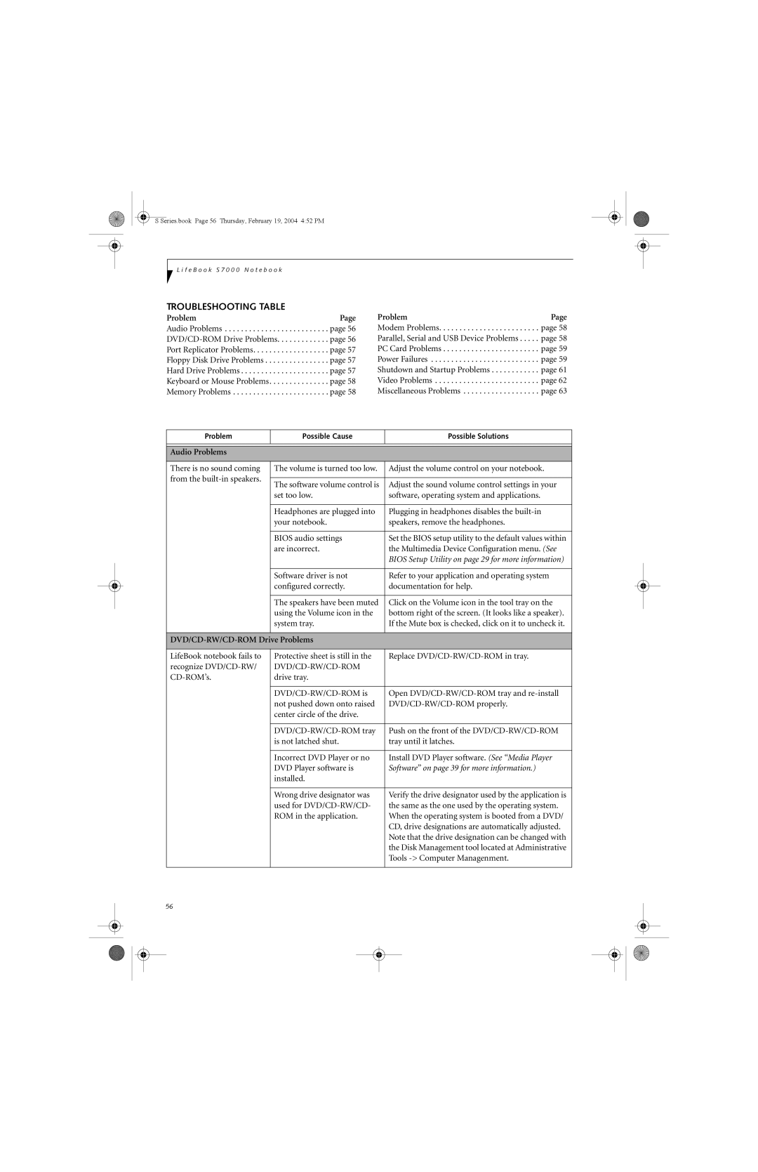 Fujitsu S7010D manual Troubleshooting Table, Audio Problems, Are incorrect Multimedia Device Configuration menu. See 