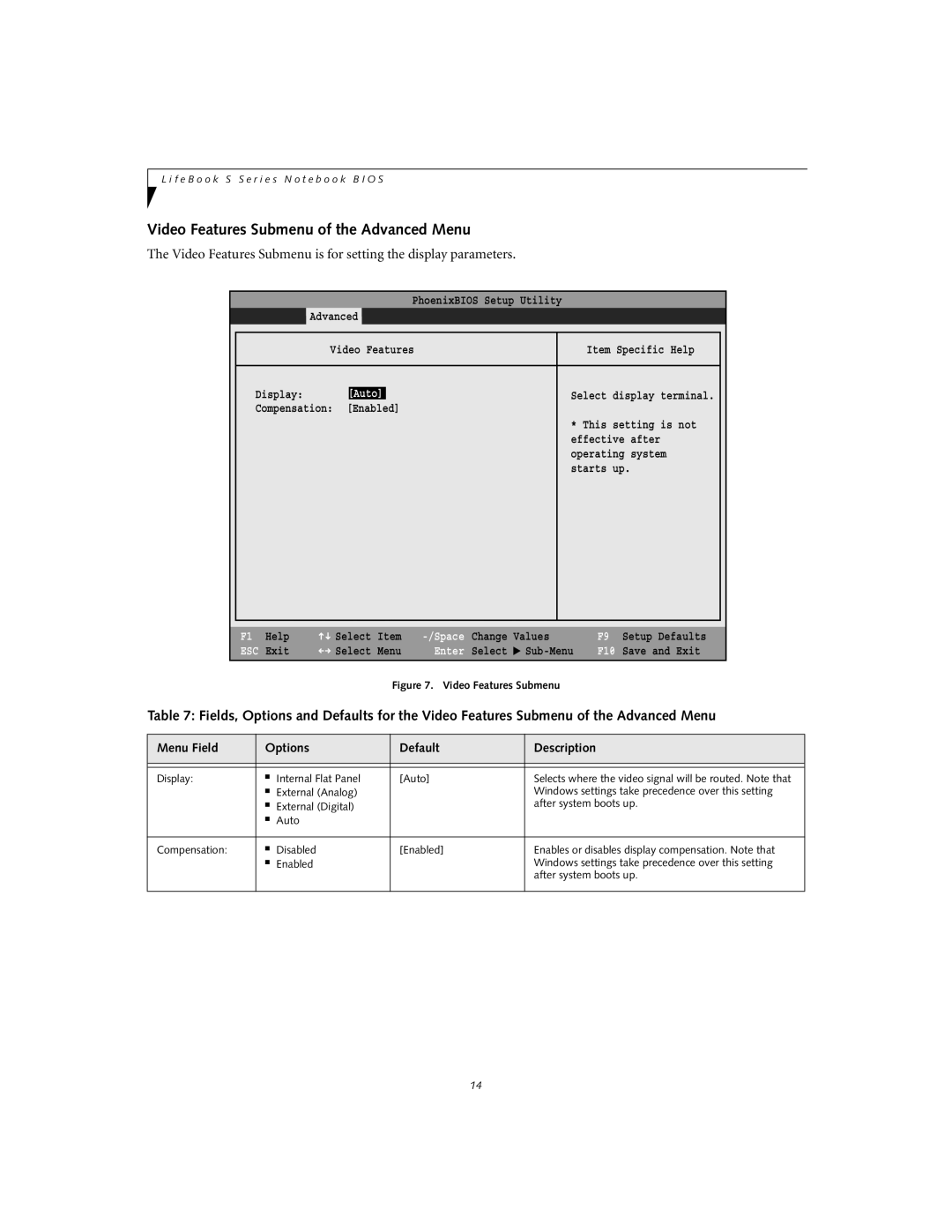 Fujitsu S7020D manual Video Features Submenu of the Advanced Menu 