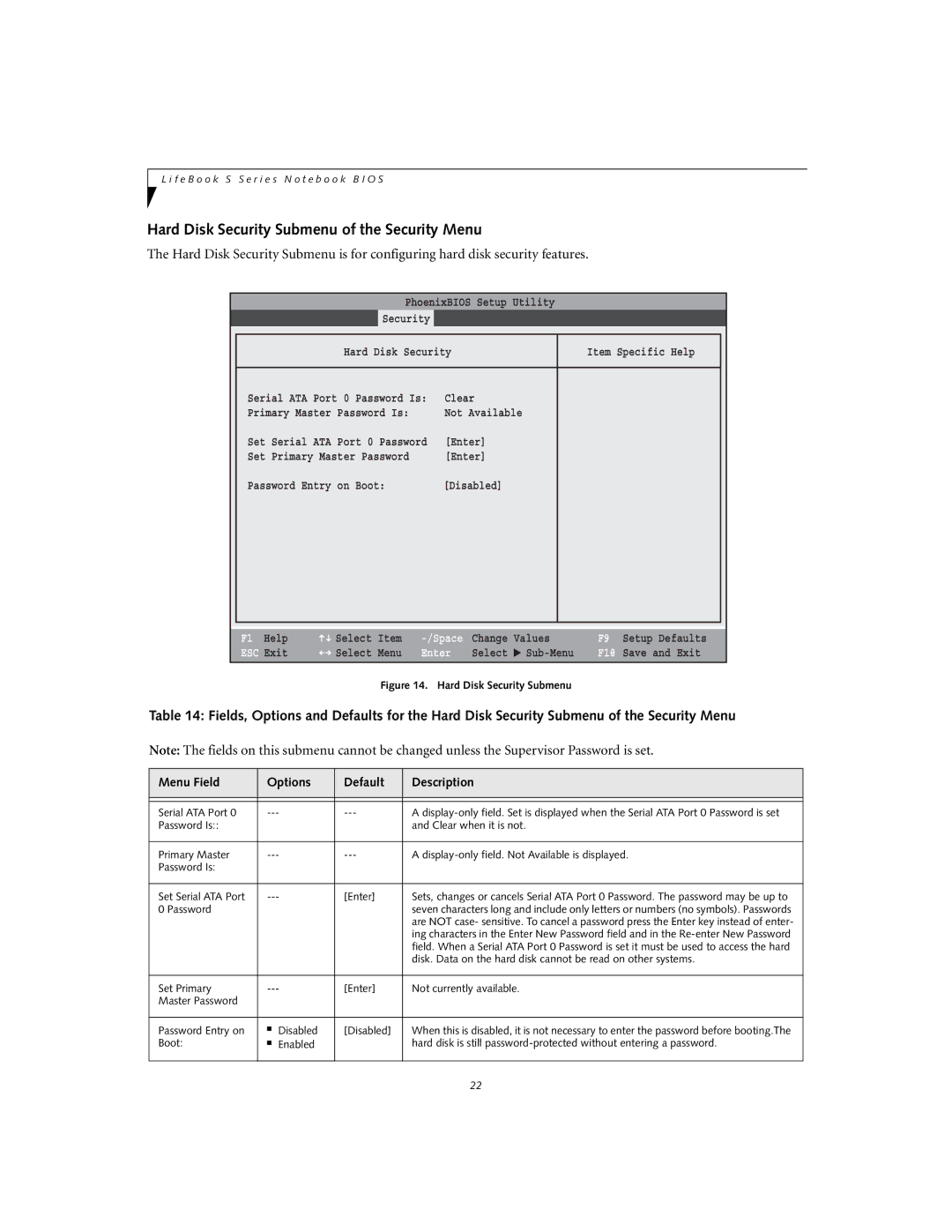 Fujitsu S7020D manual Hard Disk Security Submenu of the Security Menu 