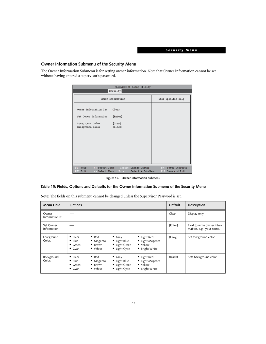 Fujitsu S7020D manual Owner Information Submenu of the Security Menu, Power Savings Exit 