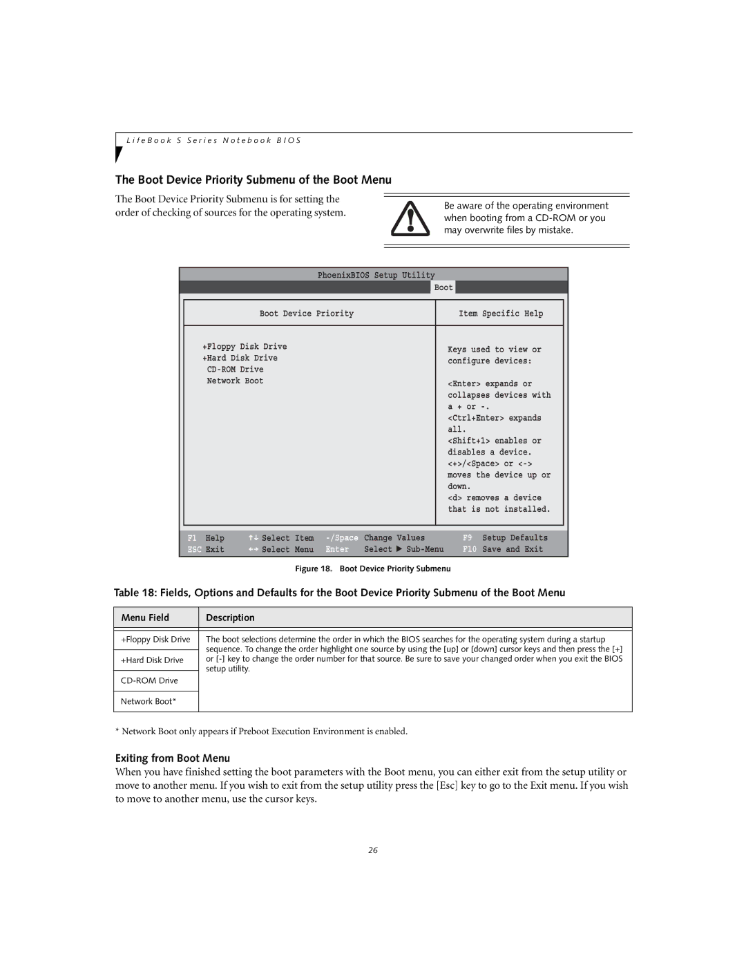 Fujitsu S7020D manual Boot Device Priority Submenu of the Boot Menu, Exiting from Boot Menu 