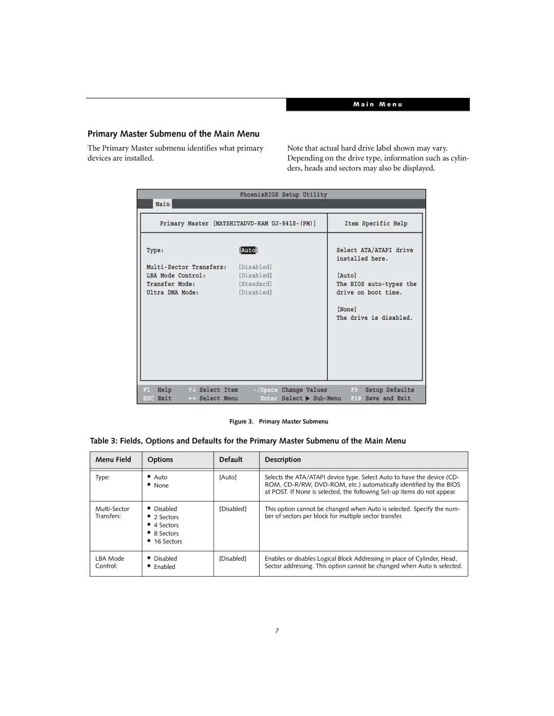 Fujitsu S7020D manual Primary Master Submenu of the Main Menu 