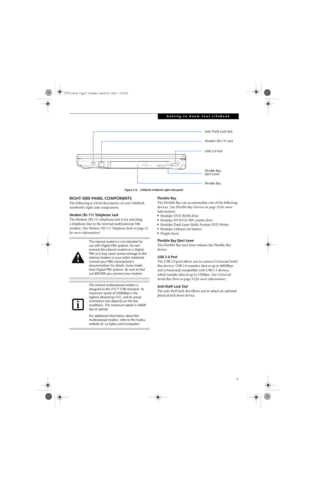 Fujitsu S7100 manual RIGHT-SIDE Panel Components 