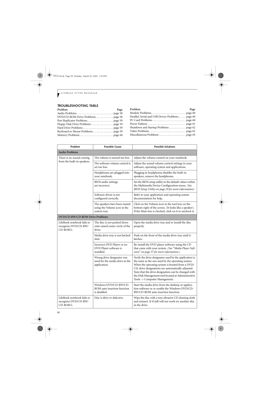 Fujitsu S7100 manual Troubleshooting Table, Audio Problems, DVD/CD-RW/CD-ROM Drive Problems 