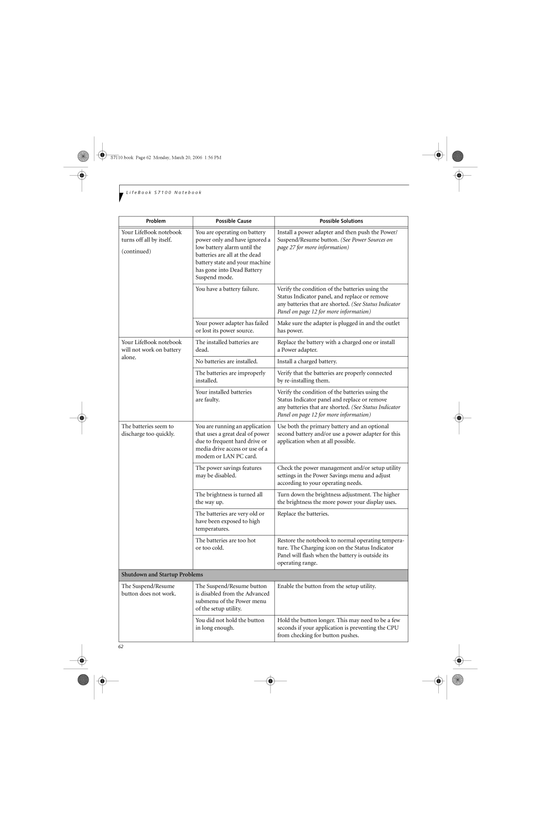 Fujitsu S7100 manual Panel on page 12 for more information, Shutdown and Startup Problems 