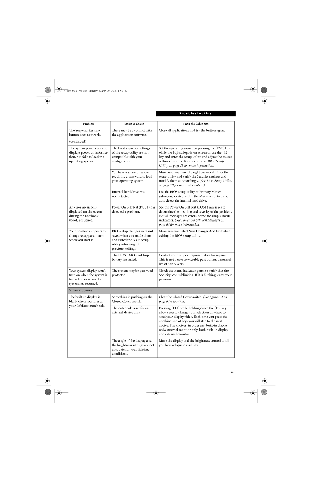 Fujitsu S7100 Utility on page 29 for more information, Your notebook appears to Bios setup changes were not, for location 