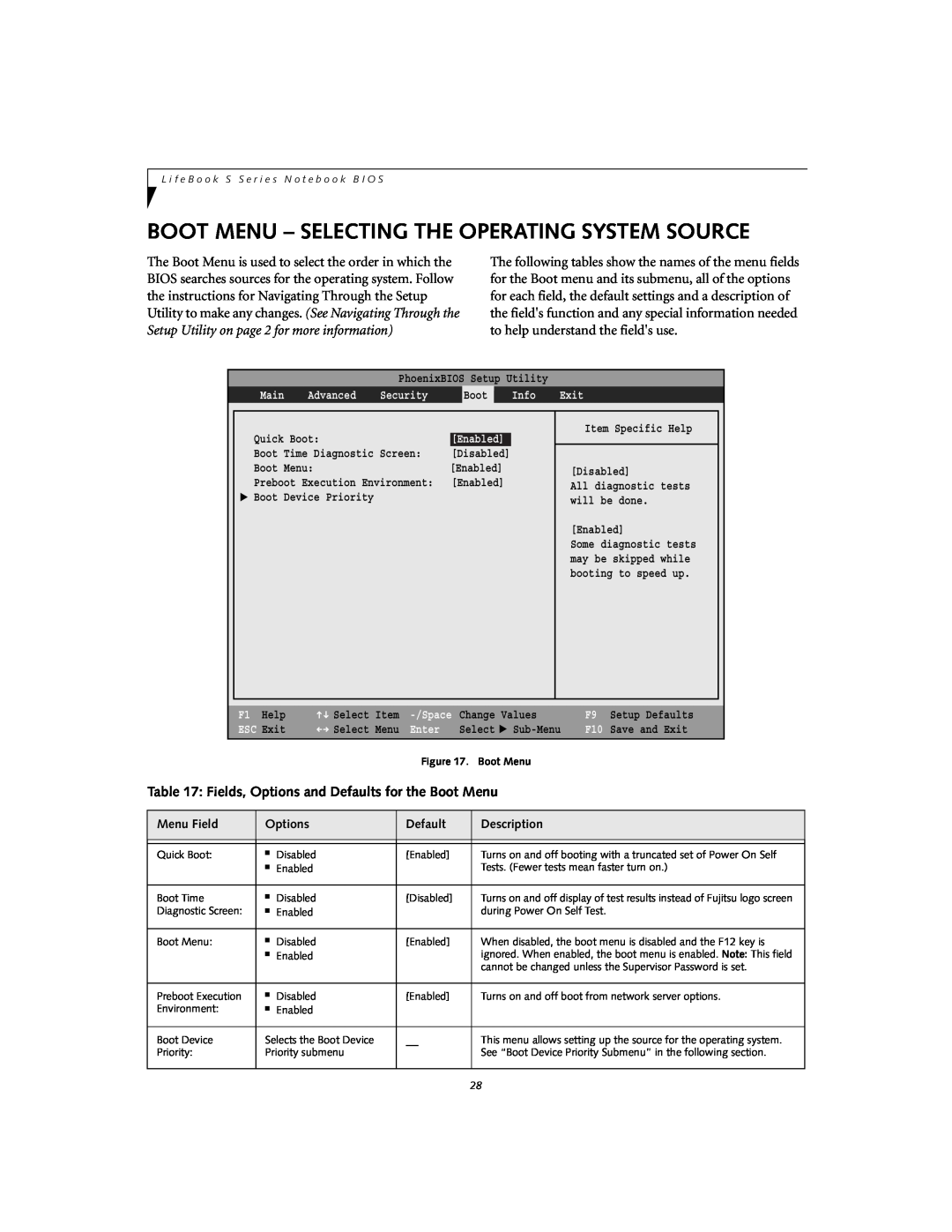 Fujitsu S7110 manual Boot Menu - Selecting The Operating System Source, Fields, Options and Defaults for the Boot Menu 