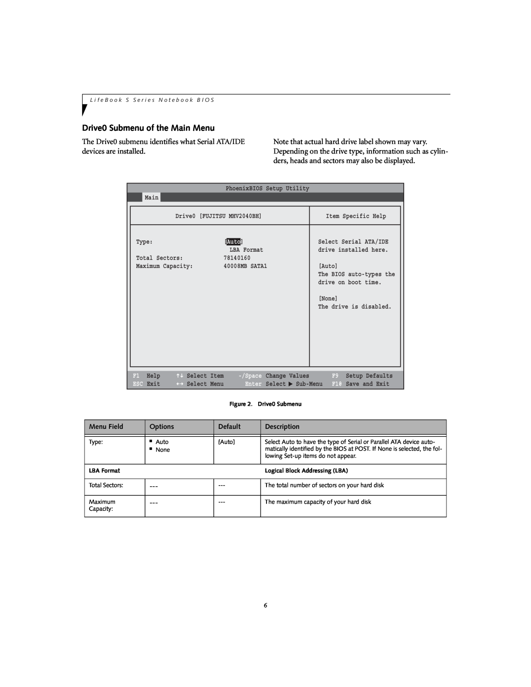 Fujitsu S7110 manual Drive0 Submenu of the Main Menu, LBA Format, Logical Block Addressing LBA 