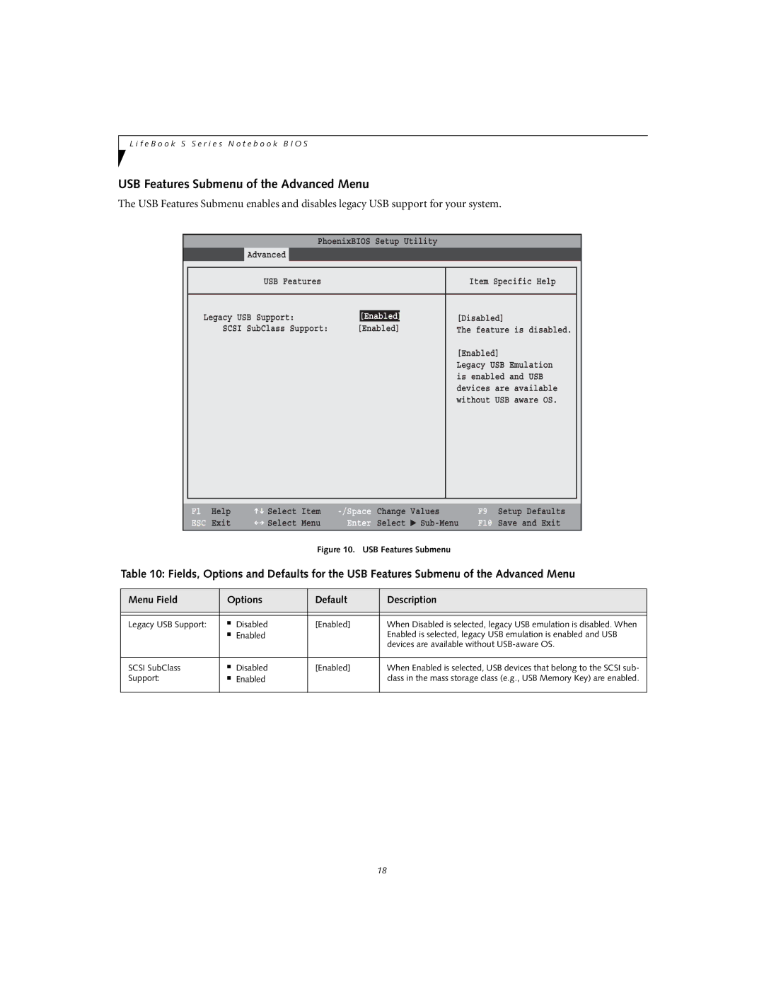 Fujitsu S7110 manual USB Features Submenu of the Advanced Menu, Legacy USB Support Disabled Enabled, Support Enabled 