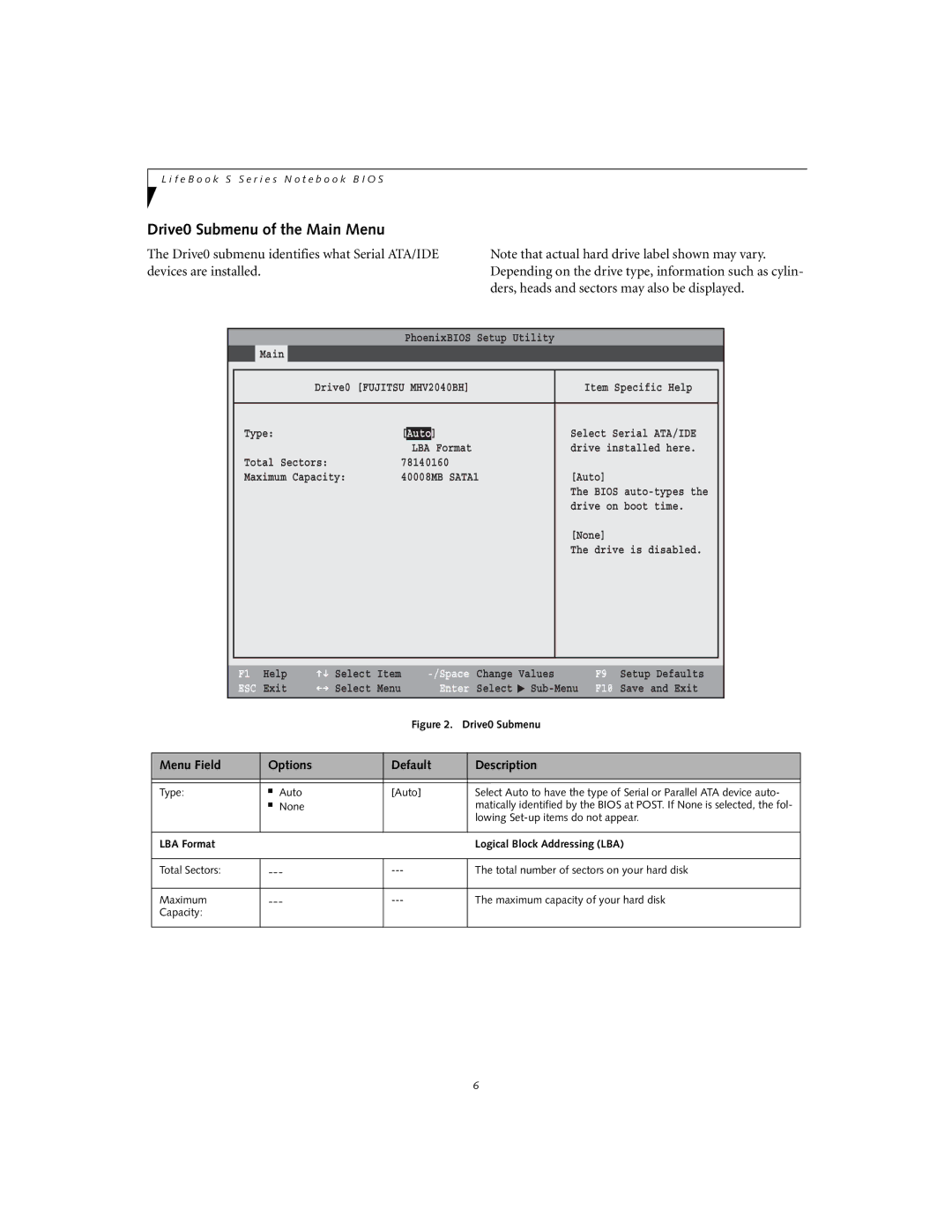 Fujitsu S7110 manual Drive0 Submenu of the Main Menu, Lowing Set-up items do not appear 